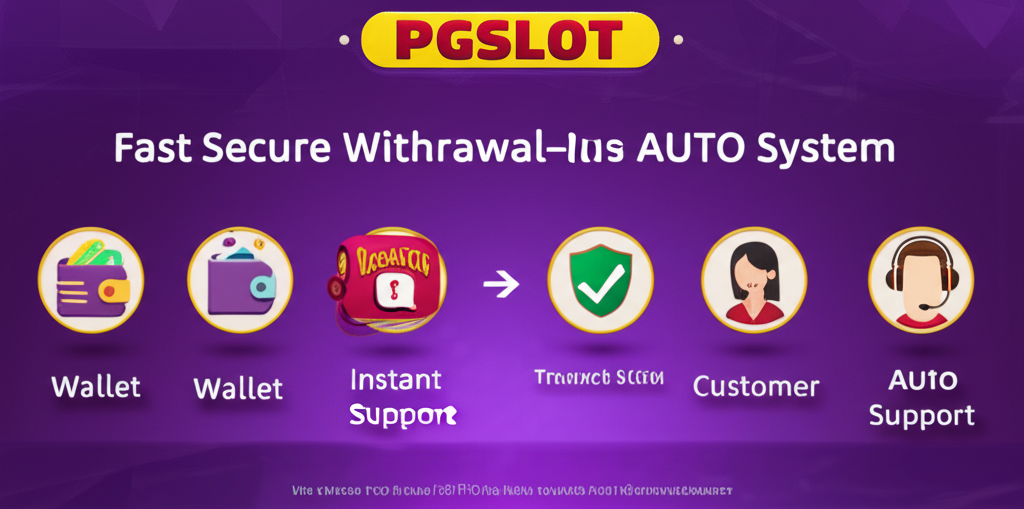 อินโฟกราฟิกแสดงขั้นตอนการถอนเงินอย่างรวดเร็วและปลอดภัยใน PGSLOT ผ่านระบบ Wallet และ AUTO พร้อมบริการลูกค้า