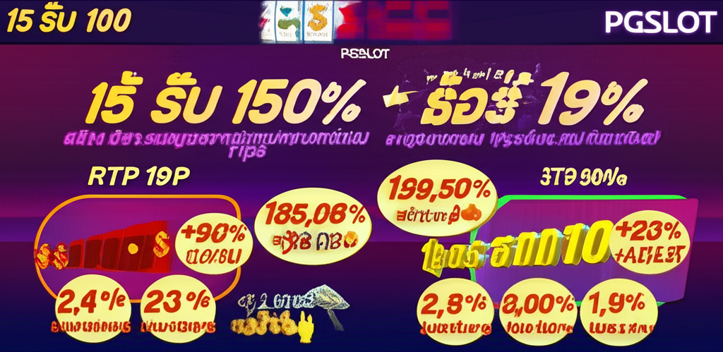 อินโฟกราฟิกกลยุทธ์การจัดการเงินสำหรับผู้เล่นทุนน้อยโดยใช้โปร 15 รับ 100 ใน PGSLOT พร้อมแผนผังงบประมาณและการตั้งเป้ากำไรขาดทุน