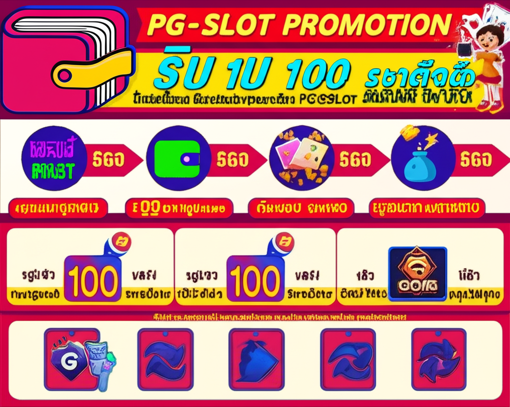 อินโฟกราฟิกขั้นตอนการใช้โปรโมชั่น 15 รับ 100 ของ PGSLOT ตั้งแต่สมัคร ฝากเงิน ทำเทิร์น และถอนเงินอย่างง่ายดาย