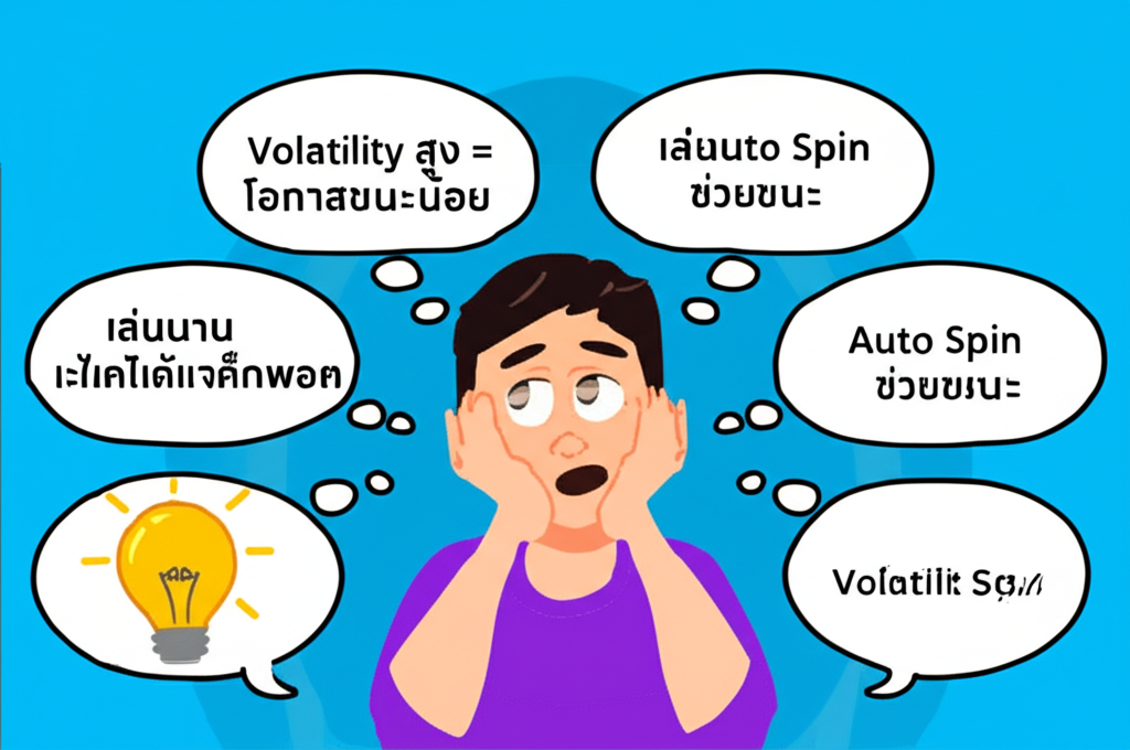 ภาพประกอบแสดงความเข้าใจผิดเกี่ยวกับ Volatility ในเกมสล็อต PG พร้อมคำพูดในฟองความคิดและสัญลักษณ์แสดงข้อเท็จจริง