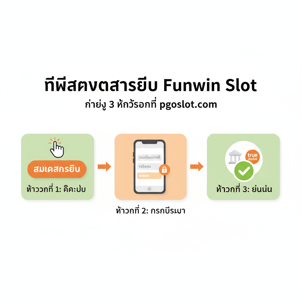 ภาพขั้นตอนการ 'สมัครสมาชิก' 3 ขั้นตอนที่เข้าใจง่าย ภาพควรเป็นอินโฟกราฟิกแบบมินิมอลที่มี 3 ช่อง (Steps) เรียงต่อกัน แต่ละช่องมีไอคอนที่สื่อความหมาย: 1. รูปมือคลิกปุ่ม 'สมัครสมาชิก' 2. รูปหน้าจอสมาร์ทโฟนพร้อมช่องกรอกข้อมูล (เบอร์โทร/รหัสผ่าน) และ 3. รูปสัญลักษณ์ธนาคาร/True Wallet พร้อมเครื่องหมาย 'ถูก' สีเขียว ใช้สีขาวเป็นพื้นหลังและมีสีหลักเป็นสีเขียวและส้ม เพื่อให้ดูเป็นมิตรและขั้นตอนไม่ยุ่งยาก มีลูกศรชี้จากขั้นตอนหนึ่งไปยังอีกขั้นตอนหนึ่งเพื่อเน้นลำดับ