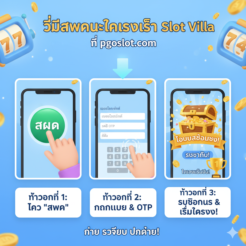 ภาพขั้นตอนการลงทะเบียน Slot Villa อย่างรวดเร็วเป็นแผนผัง แสดงตั้งแต่การคลิกปุ่ม 'สมัคร' ไปจนถึงการกรอกเบอร์โทรศัพท์/OTP และการรับโบนัสต้อนรับ