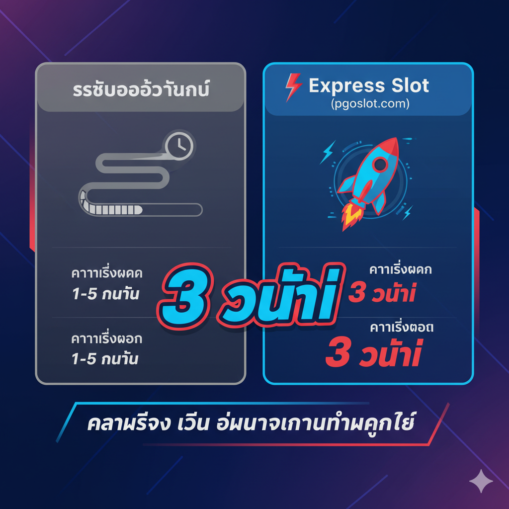 ภาพเปรียบเทียบความได้เปรียบระหว่าง Express Slot กับระบบออโต้ทั่วไป เน้นที่ความเร็ว 3 วินาที
