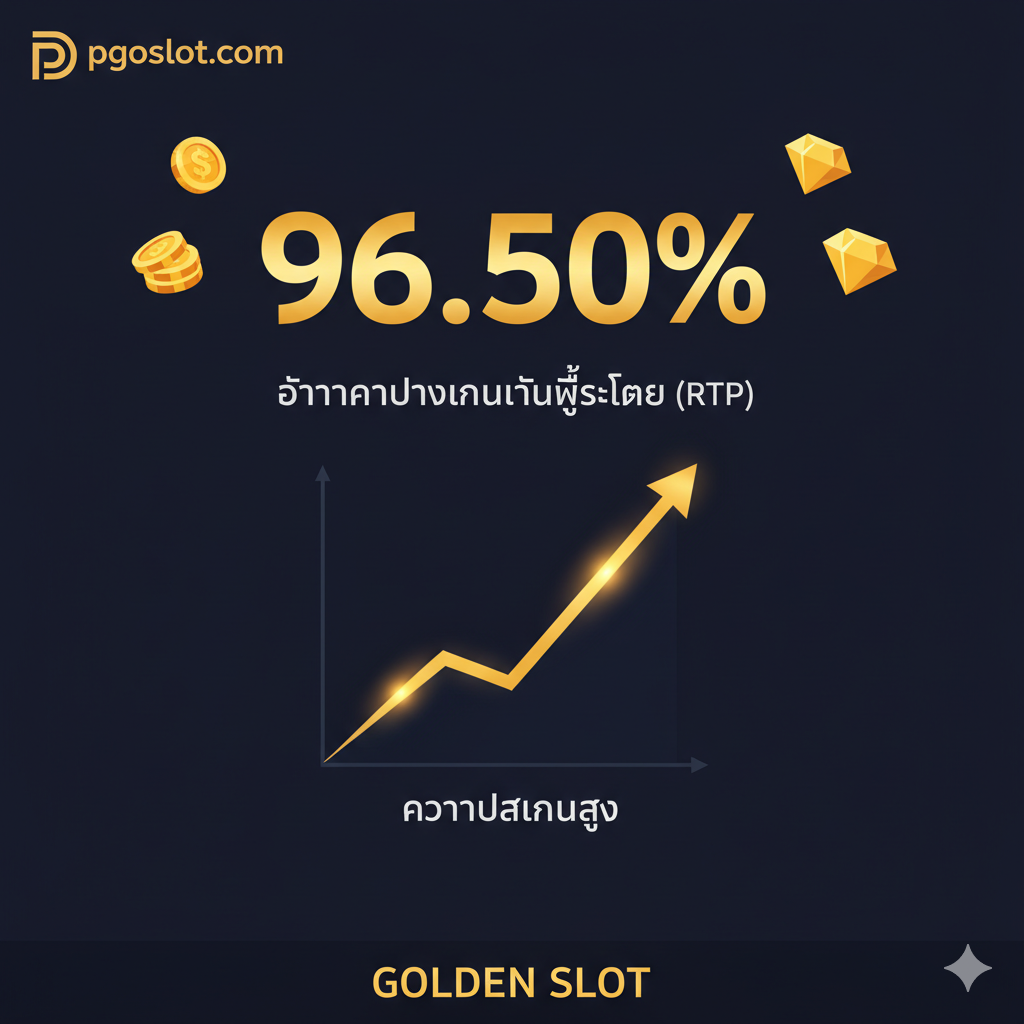 ภาพอินโฟกราฟิกที่แสดงสถิติสำคัญของเกม เน้นตัวเลข RTP 96.50% อย่างชัดเจน พร้อมกราฟแสดง 'ความผันผวนสูง (High Volatility)' ที่เป็นเส้นกราฟพุ่งขึ้นอย่างรุนแรง ใช้สีน้ำเงินเข้มหรือดำเป็นพื้นหลังตัดกับตัวเลขสีทองสว่างและไอคอนที่เกี่ยวข้อง เช่น สัญลักษณ์รูปร่างเหรียญทองหรือเพชร การจัดวางแบบเรียบง่ายแต่ให้ข้อมูลเชิงลึก เพื่อเน้นย้ำถึงความโปร่งใสของข้อมูลเกมสล็อต