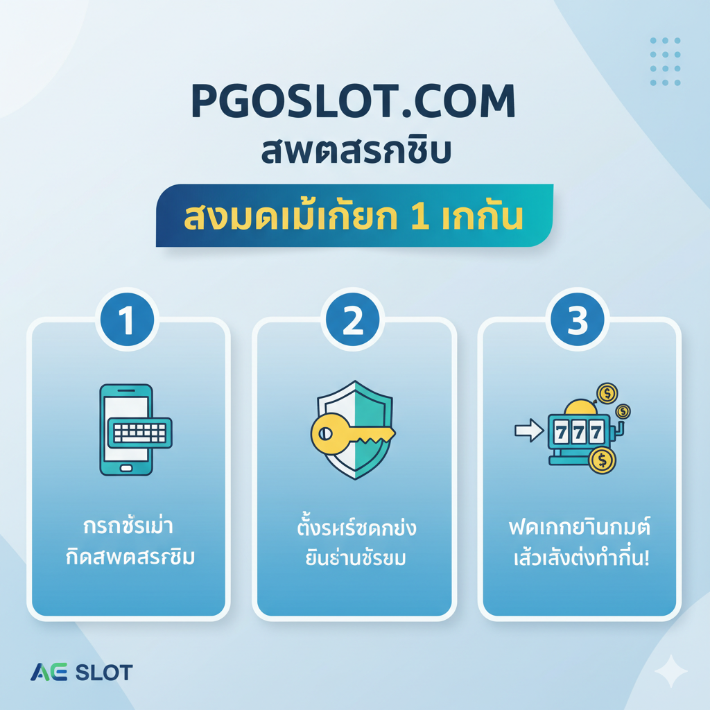 ภาพประกอบสำหรับขั้นตอนการสมัครสมาชิก ใช้รูปแบบ Infographic ที่เรียบง่ายและเป็นระเบียบ แบ่งเป็น 3 ขั้นตอน (1, 2, 3) โดยใช้ไอคอนที่สื่อความหมาย: 1. รูปมือถือ/แป้นพิมพ์ (กรอกข้อมูล), 2. รูปกุญแจ/โล่ (ตั้งรหัสผ่าน/ความปลอดภัย), 3. รูปลูกศรชี้ไปที่สล็อตแมชชีน (เข้าเล่น) ใช้พื้นหลังสีอ่อนเพื่อให้ตัวอักษรและไอคอนชัดเจน มีข้อความกำกับสั้นๆ ภาษาไทยตามแต่ละขั้นตอน เช่น 'คลิกสมัครสมาชิก', 'ตั้งรหัสปลอดภัย', 'ฝากเงินอัตโนมัติ' พร้อมเน้นย้ำ 'สมัครไม่เกิน 1 นาที'