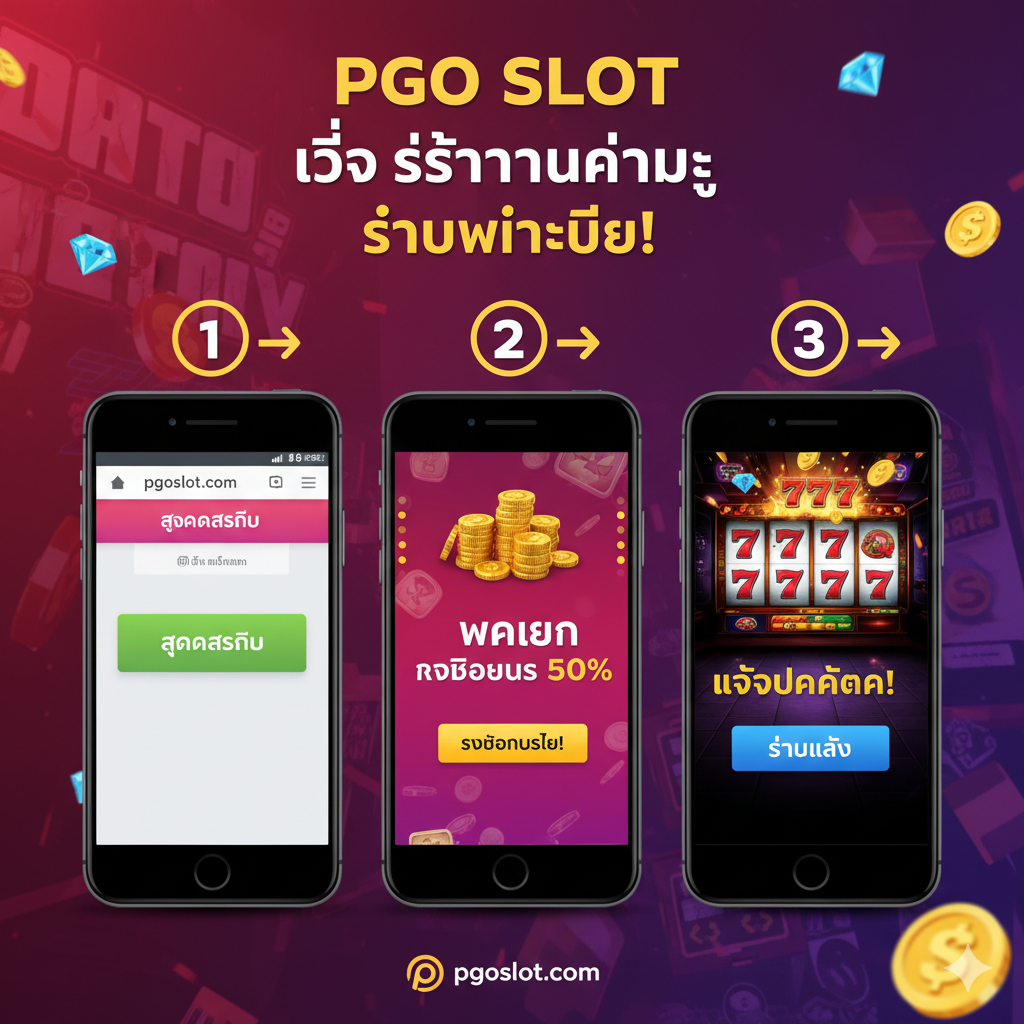 ภาพประกอบสำหรับส่วน 'วิธีเริ่มต้นง่ายๆ ที่ PGO SLOT' เป็นภาพที่เน้นขั้นตอน Call-to-Action (CTA) ที่กระชับ. แสดงหน้าจอสมาร์ทโฟน 3 หน้าจอเรียงต่อกันในมุมมองที่ชัดเจน: หน้าจอที่ 1 มีปุ่ม 'สมัครสมาชิก' สีเขียวเด่นชัด (ขั้นตอนที่ 1). หน้าจอที่ 2 มีสัญลักษณ์เหรียญและข้อความ 'รับโบนัส 50%' (ขั้นตอนที่ 2). หน้าจอที่ 3 เป็นหน้าจอเกมสล็อตที่กำลังแตก (Jackpot) พร้อมปุ่ม 'เริ่มเล่น' (ขั้นตอนที่ 3). ภาพรวมควรมีพื้นหลังสีแดงหรือม่วงที่ดึงดูดใจของ PGO SLOT, พร้อมไอคอนลูกศรชี้ไปตามลำดับขั้นตอน, ให้ความรู้สึกง่ายและรวดเร็ว.