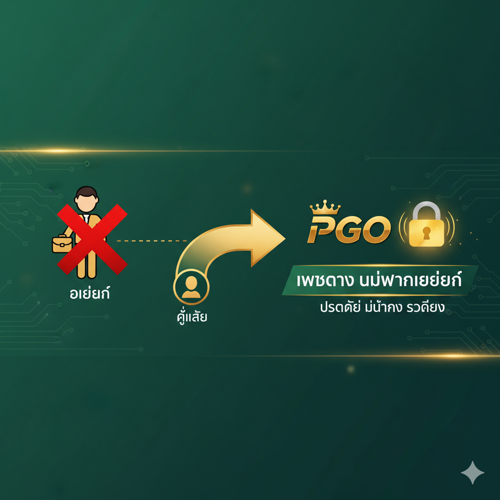 ภาพฟีเจอร์ที่เน้นเว็บตรง ไม่ผ่านเอเย่นต์ โดยมีสัญลักษณ์ Agent ถูกขีดฆ่า และมีลูกศรตรงจากผู้เล่นไปยัง pgoslot