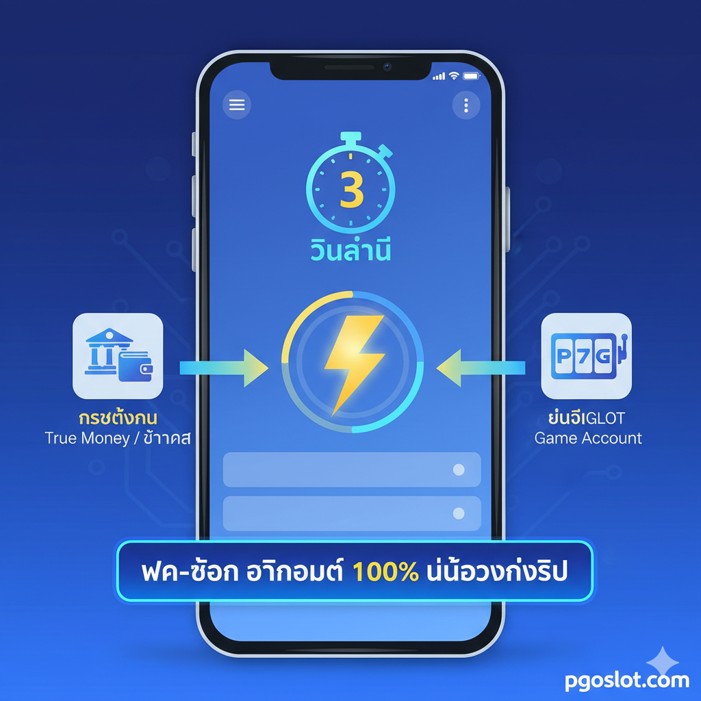 突出Auto Wallet核心功能和3 วินาที速度的图片