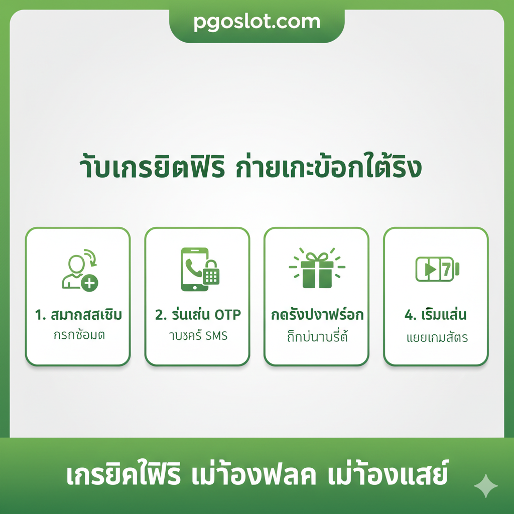 以步骤图为主的教程图片，展示รับเครดิตฟรี的简单流程