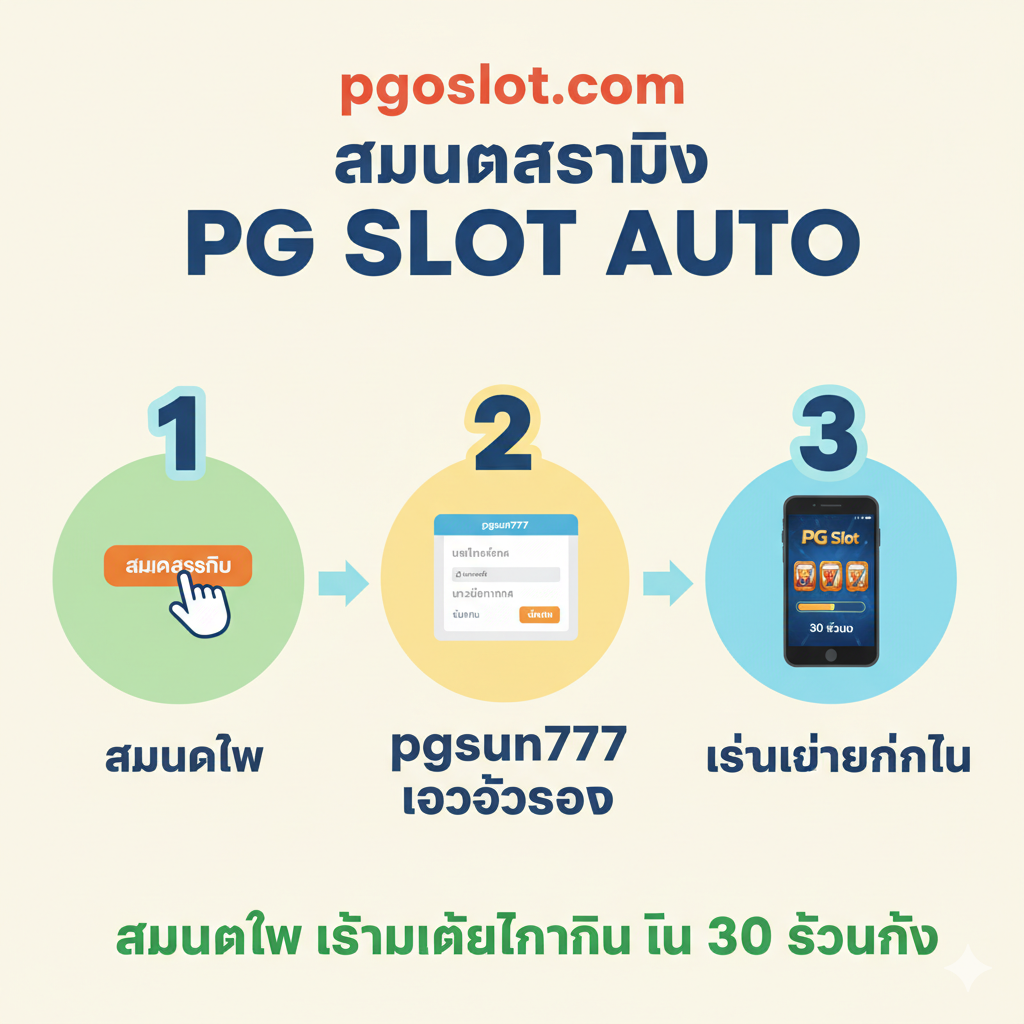 ภาพแนวอินโฟกราฟิกแบบง่ายๆ แสดงขั้นตอนการสมัครสมาชิกและเข้าสู่ระบบ เน้นความง่ายและรวดเร็วของ 'pg slot auto' ภาพมีพื้นหลังสีอ่อนและใช้ลูกศรหรือตัวเลขขนาดใหญ่ (1, 2, 3) เพื่อนำทางผู้ชม องค์ประกอบสำคัญคือ ไอคอนที่สื่อถึงแต่ละขั้นตอน: 1. รูปมือแตะปุ่ม 'สมัครสมาชิก' 2. รูปแบบฟอร์มกรอกข้อมูลสั้นๆ (เช่น เบอร์โทรศัพท์, บัญชีธนาคาร) และ 3. รูปหน้าจอเกมสล็อตที่กำลังโหลด แสดงให้เห็นว่าสามารถเริ่มเล่นได้ทันทีภายใน '30 วินาที' โดยใช้ฟอนต์ตัวหนาสีตัดกันเพื่อเน้นคำว่า 'สมัครไว เริ่มเล่นทันที' และ 'pgsun777 เข้าสู่ระบบ' อย่างง่ายดาย