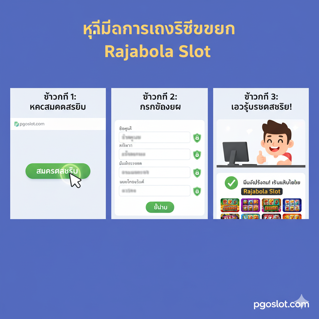 一张简洁明了的สมัครสมาชิก（注册）教程流程图。使用三个编号的方块或箭头表示步骤：1. เข้าสู่เว็บไซต์หลัก (Homepage with สมัคร button) 2. กรอกข้อมูล (Form filling with bank/wallet icon) 3. เข้าสู่ระบบ (Login screen with game access)。使用浅绿色和白色作为背景色，营造出简单、快速、无障碍的注册体验。图片中应有“Rajabola Slot สมัคร”และ“3 ขั้นตอนง่ายๆ”的泰语标题，并配以卡通手指点击或箭头指示流程走向。整体视觉保持清晰、功能性强。