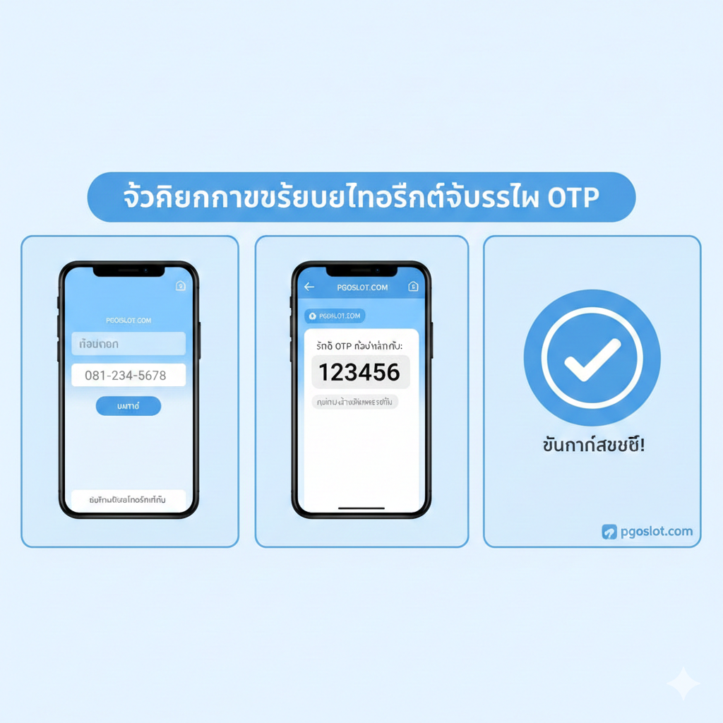 总结图片强调全方位服务和跨平台优势。画面主体是一个智能手机、一个平板电脑和一个笔记本电脑的三联屏展示，所有屏幕上都运行着Gclub Slot的游戏界面，象征“รองรับทุกแพลตฟอร์ม”。在中心，可以有一个微笑的客服代表头像或一个24小时时钟图标，代表“บริการ 24 ชม. ด้วยมาตรฐานสากล”。风格应专业、可靠，使用蓝色和白色的清爽配色，象征稳定和值得信赖。在前景底部加上“Pgoslot.com ทางเข้าล่าสุด”的标志性元素。
