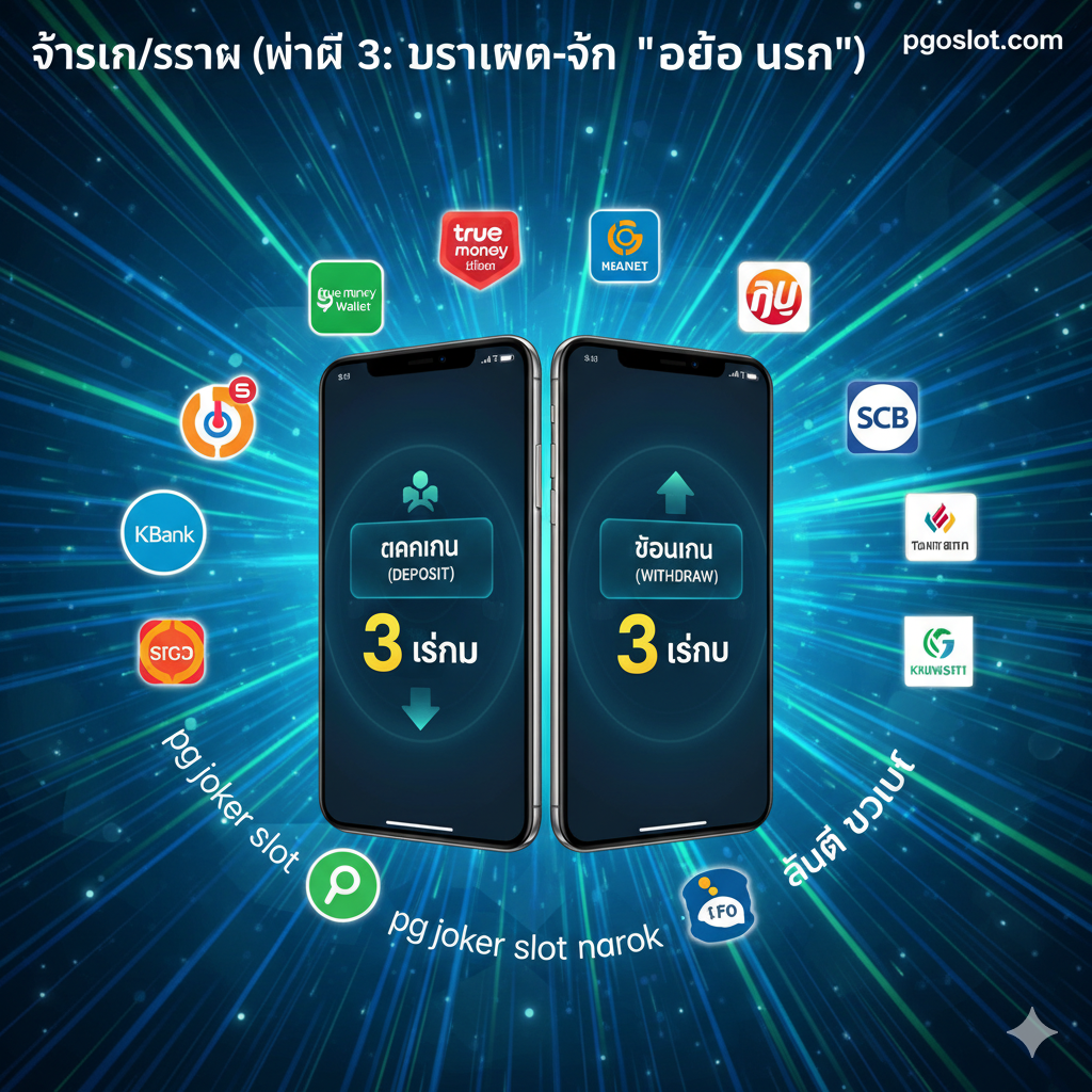 ภาพเน้นการทำงานของระบบ 'ออโต้ นรก' 3 วินาที. ภาพควรแสดงหน้าจอสมาร์ทโฟน 2 จอ: จอซ้ายเป็นขั้นตอน 'ฝาก' (Deposit) และจอขวาเป็นขั้นตอน 'ถอน' (Withdraw) ที่มีตัวเลข '3 วินาที' เป็นจุดสนใจหลัก. มีภาพสัญลักษณ์ของ True Money Wallet และธนาคารชั้นนำลอยอยู่รอบๆ เพื่อเน้นจุดแข็งด้าน 'pg joker slot narok วอเลท'. พื้นหลังควรเป็นเส้นกราฟิกความเร็วสูง (Speed Lines) สีฟ้าหรือเขียวมะนาว เพื่อสื่อถึงความรวดเร็วและเทคโนโลยี AI อัจฉริยะ.
