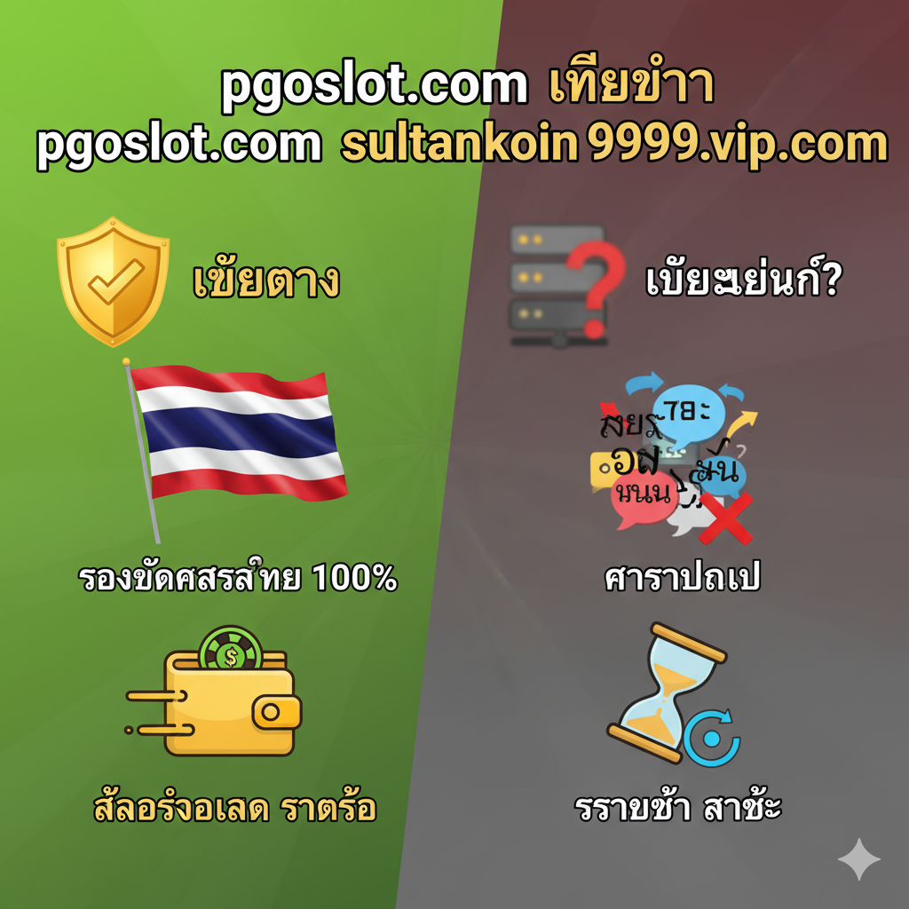 教程图片，以清晰的流程图或分步骤图标展示文章中的“สูตรและเทคนิคการเล่น” (Slot Gacor 技巧)。图片分为4个部分：1. “ตรวจสอบ RTP” (检查RTP) - 一个放大镜和百分比图标。2. “เดินเงินอย่างชาญฉลาด” (智能投注) - 一个上升的K线图。3. “ซื้อฟรีสปิน” (购买免费旋转) - 一个购物车和旋转图标。4. “ถอนกำไร” (提取利润) - 一个钱包和确认标记。整体风格简洁明了，使用泰语标签，引导用户如何在 pgoslot.com 科学地游戏。