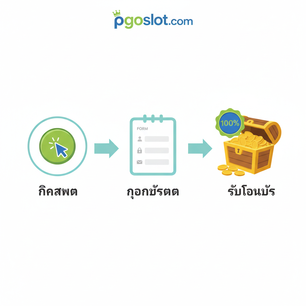 教程图片, 重点突出“5大技巧”中的'Money Management'และ'Betting Strategy'。画面采用分屏或流程图的形式展示, 左侧是一个干净的手机界面, 显示老虎机游戏的低额下注(Small Bet), 右侧则显示一个'📈'增长的图表, 代表资金管理和有计划的投注增长。中央用箭头连接, 并配有泰语的关键短语, 例如 'การจัดการเงินทุน' (Money Management)。色彩以稳重的绿色和金色为主, 象征理性和财富积累, 整体风格简洁、指导性强。