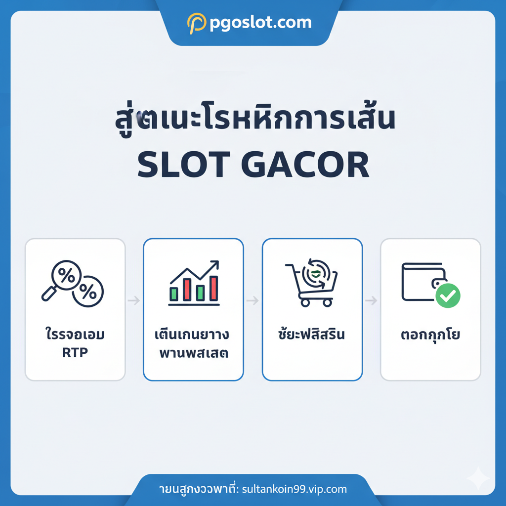 总结图片是一张极具吸引力的号召性行动（CTA）图。图片中央是一个巨大、发光的泰语按钮“สมัครสมาชิก” (立即注册)。背景是盛大的庆祝场面，如金币雨、奖杯和从屏幕中爆出的PG Slot角色。pgoslot.com 的Logo清晰地显示在顶部。图片上还带有“Slot GACOR ตัวจริง!”（真正的Gacor Slot）和“โบนัสต้อนรับ 100%”（100%欢迎奖金）的文字，色彩鲜艳（金色、红色），激励用户立即采取行动。