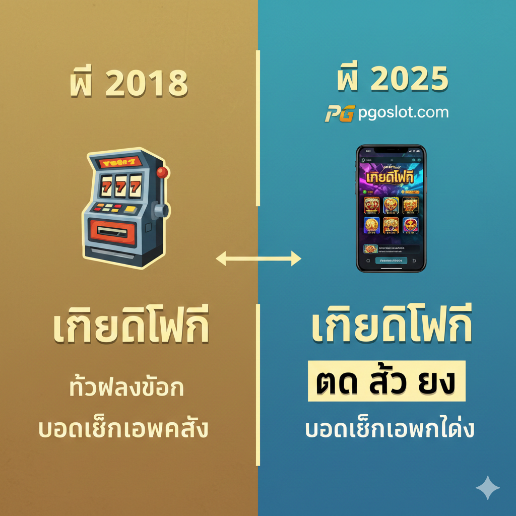 ภาพเน้นคุณสมบัติหลักของโปรโมชั่นเครดิตฟรี 50 บาทล่าสุดจาก pgoslot.com ใช้พื้นหลังสีเข้ม (ม่วงเข้มหรือน้ำเงินเข้ม) เพื่อให้ข้อความและไอคอนเด่นชัด จัดวางข้อความหลัก 3 อย่างเป็นไอคอนขนาดใหญ่และชัดเจน: 1. 'เครดิต ฟรี 50 บาท' (ไอคอนเหรียญ/เงิน), 2. 'ไม่ต้องฝาก' (ไอคอนกากบาททับรูปเงินฝาก), และ 3. 'ไม่ต้องแชร์' (ไอคอนกากบาททับรูปโซเชียลมีเดีย/แชร์) มีโลโก้ PG Slot และโลโก้ pgoslot.com เล็กๆ อยู่มุมใดมุมหนึ่ง สไตล์ภาพต้องดูทันสมัยและสะอาดตาแบบ Minimal Graphic Design ที่สื่อสารข้อความได้รวดเร็ว