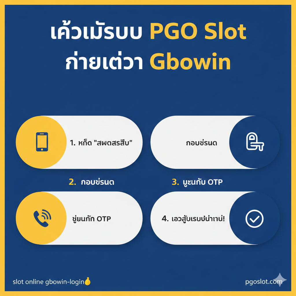 教程指导图，采用信息图表风格，清晰展示 PGO Slot 极简的“เข้าสู่ระบบ” (登录/注册) 流程。画面以 PGO Slot 的品牌色（如鲜亮黄色และ深蓝色）为主，用四个编号的大气泡หรือ卡片，分别对应注册的 4 个步骤：“1. คลิก 'สมัครสมาชิก' (点击 '注册')”、“2. กรอกข้อมูล (填写信息)”、“3. ยืนยัน OTP (OTP 验证)”、“4. เข้าสู่ระบบทันที! (立即登录!)”。每个步骤配有简单的图标（例如：手机、锁、对勾），并在最上方标有醒目的泰文标题：“เข้าสู่ระบบ PGO Slot ง่ายกว่า Gbowin” (PGO Slot 登录比 Gbowin 更简单)，强调快速和易用性。