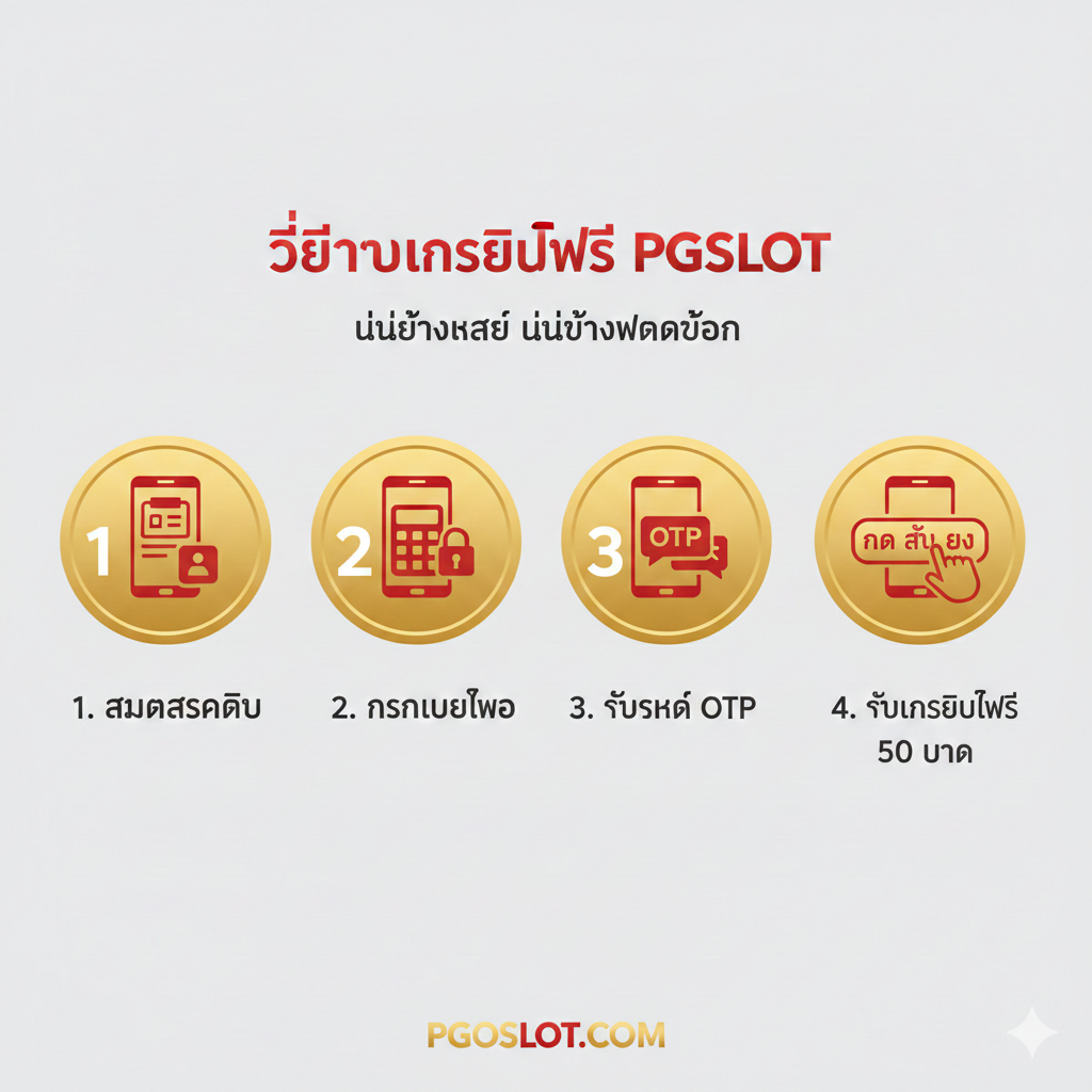 ภาพกราฟิกแสดงขั้นตอนง่ายๆ ในการรับเครดิตฟรี 'ยืนยัน เบอร์ รับ เครดิต ฟรี 50 บาท' ประกอบด้วย 3 ขั้นตอนหลัก จัดเรียงเป็นแผนภาพไหล (Flowchart) หรือลำดับตัวเลข: 1. สมัครสมาชิก (รูปแบบปุ่ม 'สมัคร'), 2. ยืนยันเบอร์โทรศัพท์ด้วย OTP (รูปโทรศัพท์มือถือที่มีหน้าจอแสดงรหัส OTP), 3. กดรับเอง (รูปมือที่กำลังแตะปุ่ม 'รับเครดิตฟรี') ใช้สีสดใสและลูกศรขนาดใหญ่เพื่อนำทางสายตาของผู้ใช้ พื้นหลังควรเป็นสีอ่อนหรือเป็นแพทเทิร์นที่เกี่ยวข้องกับเกมสล็อต PG เพื่อความเป็นมืออาชีพและเข้าใจง่าย