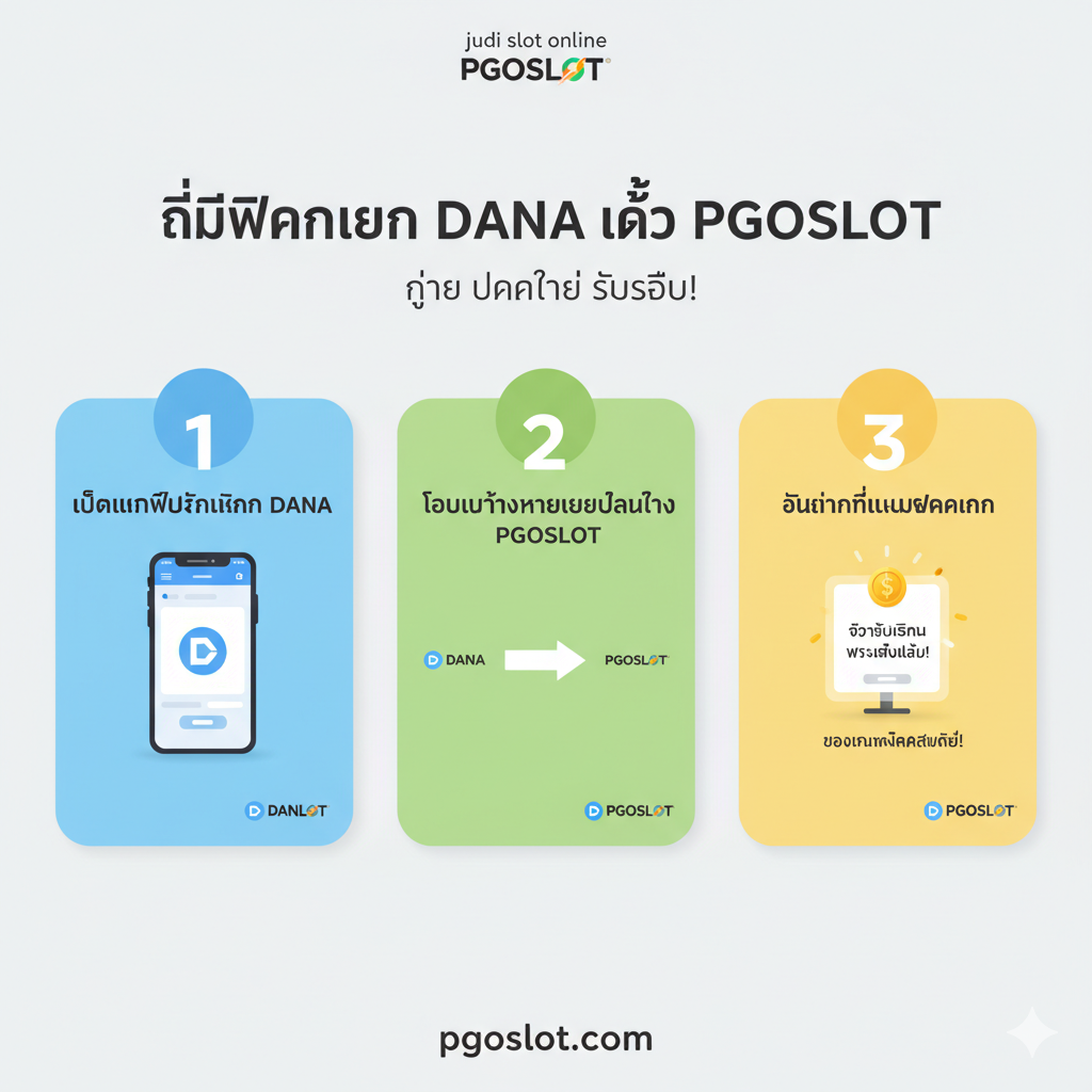 教程或指南图展示如何使用RTP Live。画面是一个模拟的pgoslot.com游戏大厅界面，一个虚拟指针或手正在指向特定游戏（如Gates of Olympus atau Mahjong Ways），旁边有一个动态的RTP百分比仪表盘（例如98.5%），用鲜艳的红色 atau hijau高亮显示“GACOR” atau “GAMPANG MAXWIN”。整体风格科技感强，带有数据分析 dan succès引导的意味，指导玩家选择高爆率的游戏。