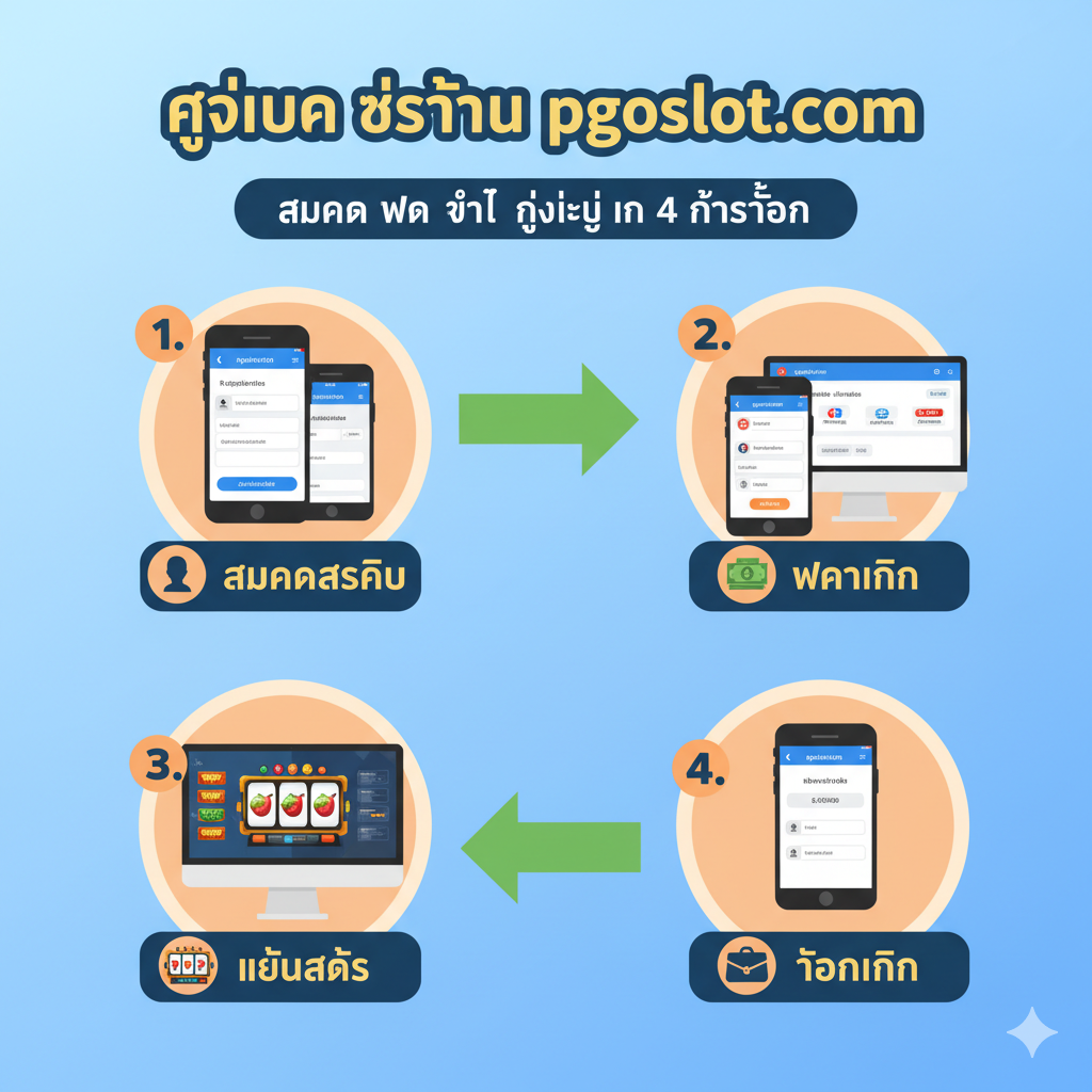 กุญแจทองคำที่มีหัวเป็นสัญลักษณ์สล็อต PG กำลังถูกใส่ในพอร์ทัลดิจิทัลที่นำไปสู่ทรัพย์สิน เน้นการเปลี่ยนจากกุญแจประตูสู่กุญแจสู่ความมั่งคั่ง