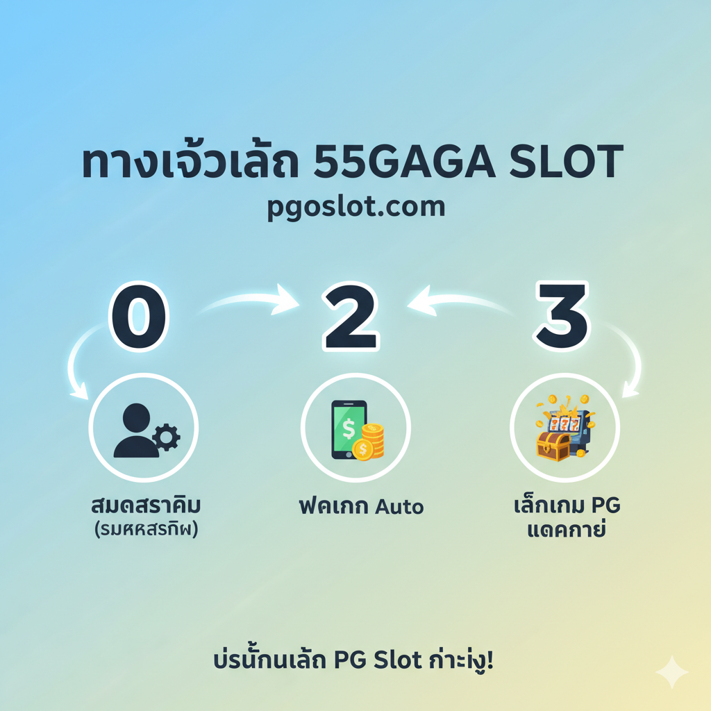 ขั้นตอนการเล่น PG Slot ที่ pgoslot.com: สมัคร, ฝากเงิน Auto, เล่นเกม PG แตกง่าย