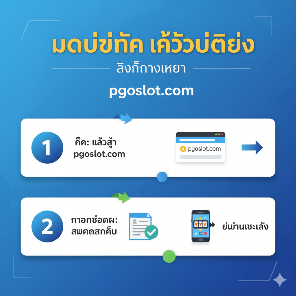 教程图片用图形化步骤解释如何通过'pgoslot.com'访问และ注册。采用信息图表风格，将过程分解为3个简单、编号的步骤：1. 'คลิก: เข้าสู่ pgoslot.com'（点击：进入 pgoslot.com），配上一个网站图标；2. 'กรอกข้อมูล: สมัครสมาชิก'（填写信息：注册会员），配上一个表格图标；3. 'ยืนยันและเล่น'（确认并开始玩），配上一个手机玩老虎机的图标。使用箭头引导用户从一个步骤到下一个步骤。色彩明快，字体清晰，确保用户一眼就能เข้าใจ'ลิงก์ทางเลือก'（替代链接）的便捷性。突出'หมดปัญหา เข้าไม่ได้'（解决无法登录的问题）。